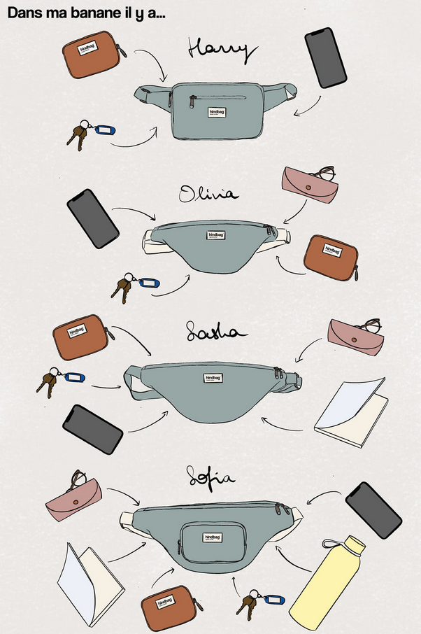 Banane HARRY, Hindbag