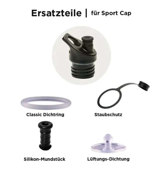 Klean-Kanteen-Ersatzteile-fuer-Sport-Cap_600x600.webp