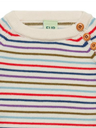 Pullover aus Lammwolle , FUB