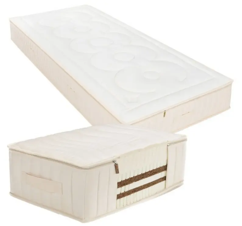 Superior Mannar mattress, Prolana