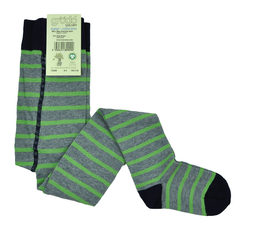 Tights, Grödo